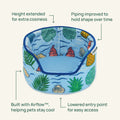 The Cuddle Cup | Coastal Collection Kavee Pets Ltd UK