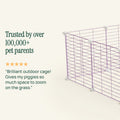 Outdoor C&C Run for Guinea Pigs Kavee Pets Ltd UK