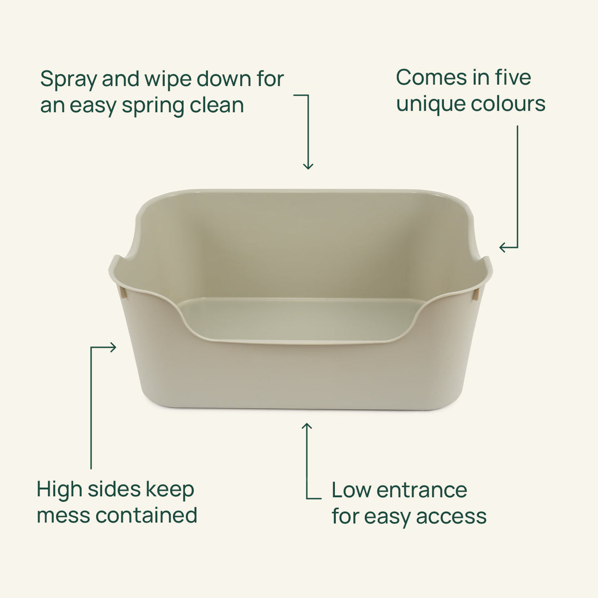 Litter Tray for Guinea Pigs and Rabbits Kavee Pets Ltd UK