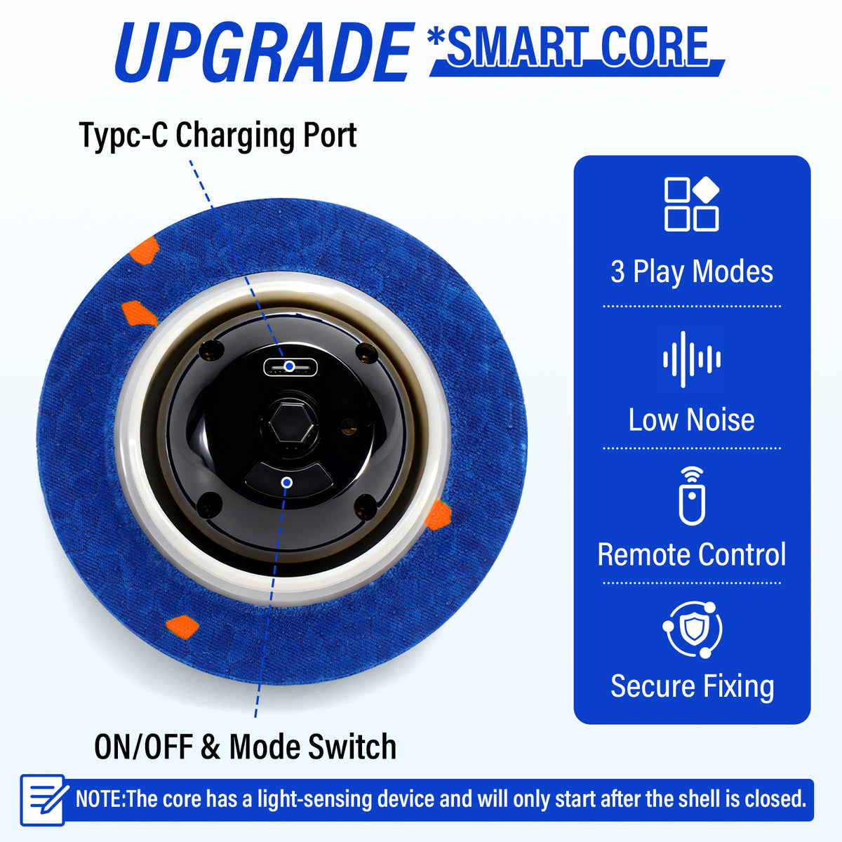 Smart Interactive Dog Toy, Indestructible E-TPU Toy Ball for Aggressive Chewers, Automatic Moving, Rechargeable Ball Pawora